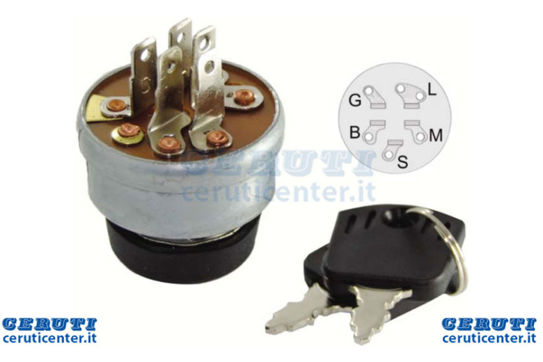 Blocchetto Chiave Avv.5 Poli - Ag 0214005