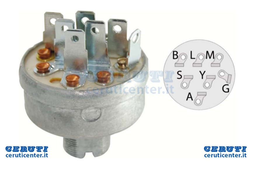 El Sr. interruptor 7 Poli (092556Ma) - Ag 0214008
