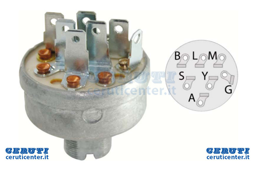 Mr. switch 7 Poly (092556Ma) - Ag 0214008