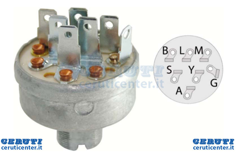 El Sr. interruptor 7 Poli (092556Ma) - Ag 0214008