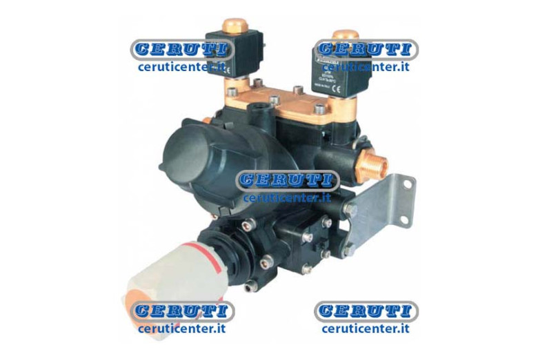 2 Ways Control Group