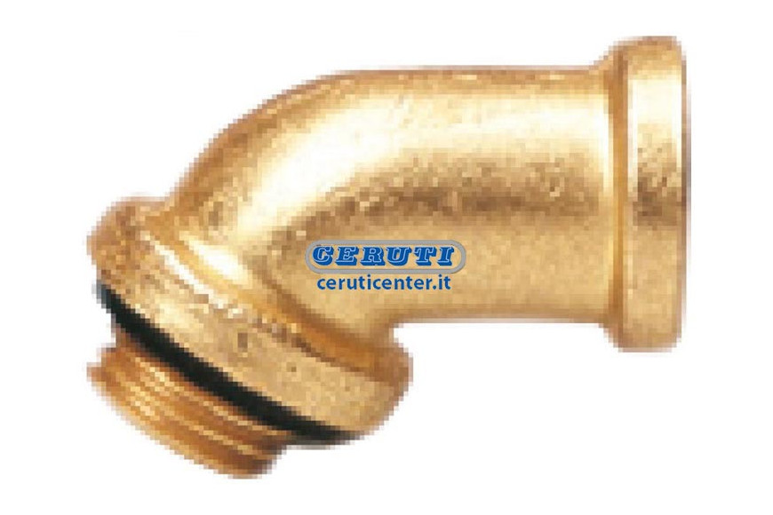 Curved Fitting