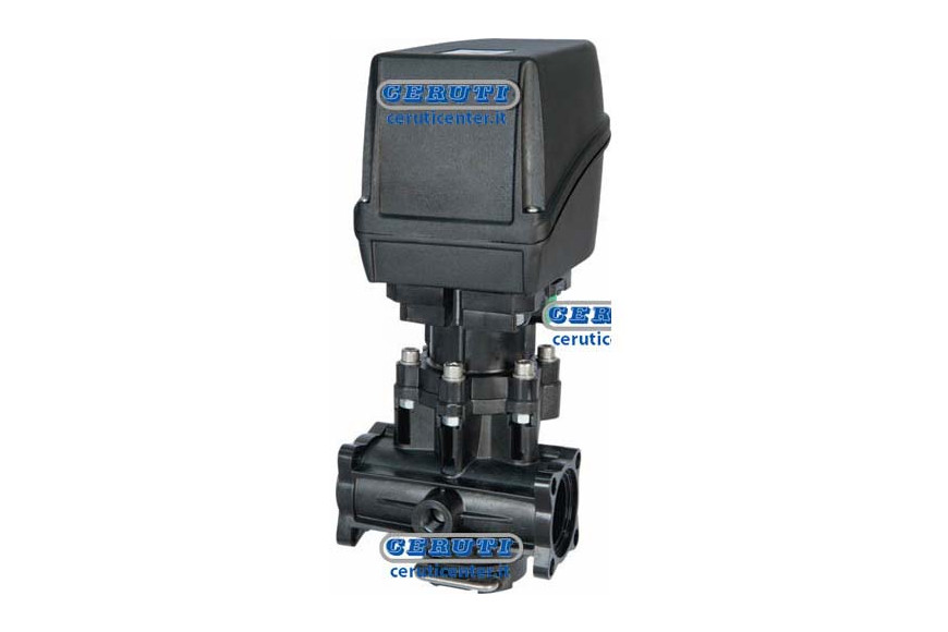 De Solenoid Réglage Pour Maximum Les Pulvérisateurs À Pression