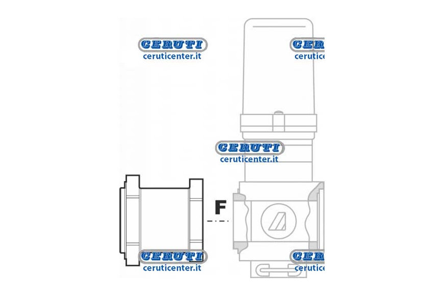 Flange coupling For valves Series 463/863