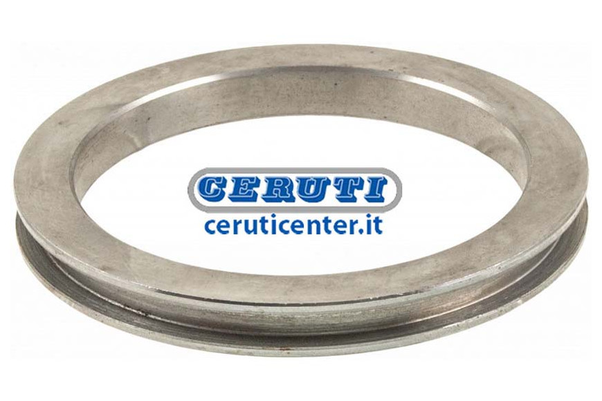 Ring Kit For Guards