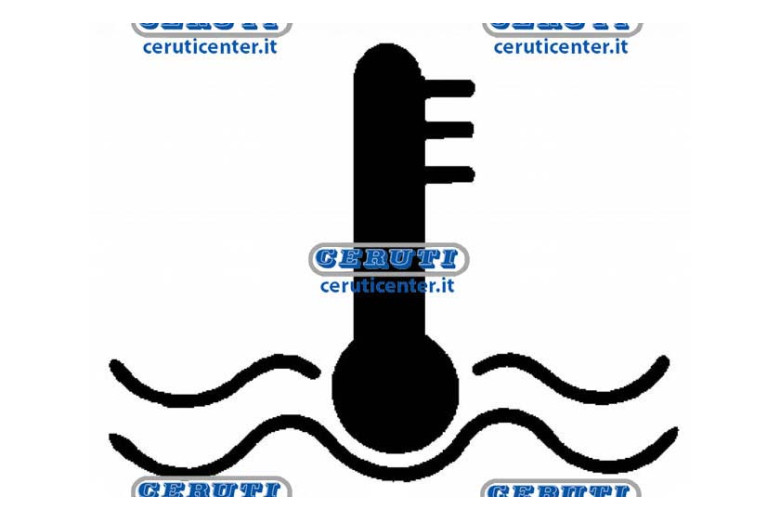 Collant Temperature Indicator