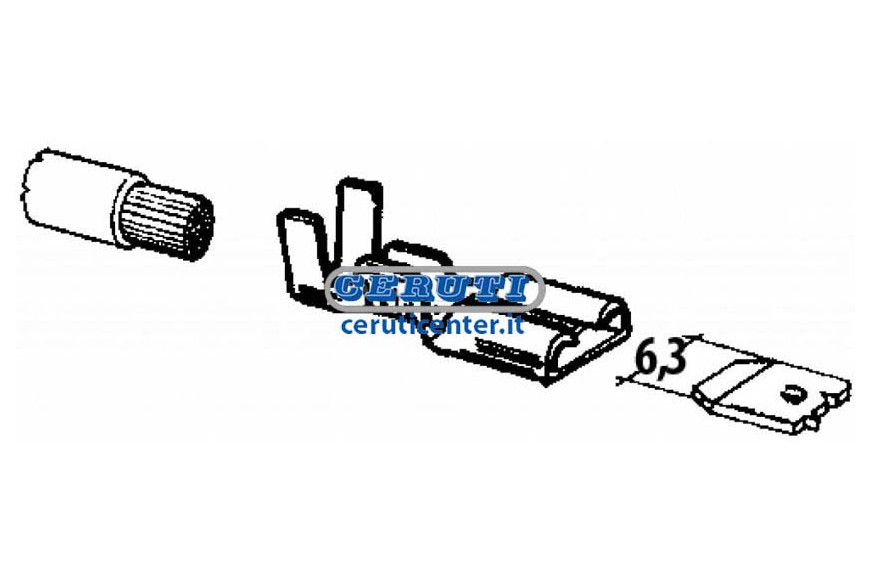 Cable Terminals