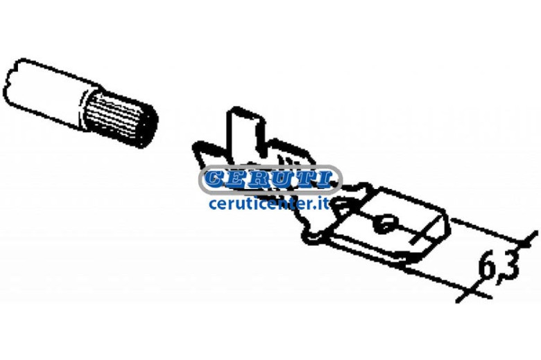 Extremidades Del Cable