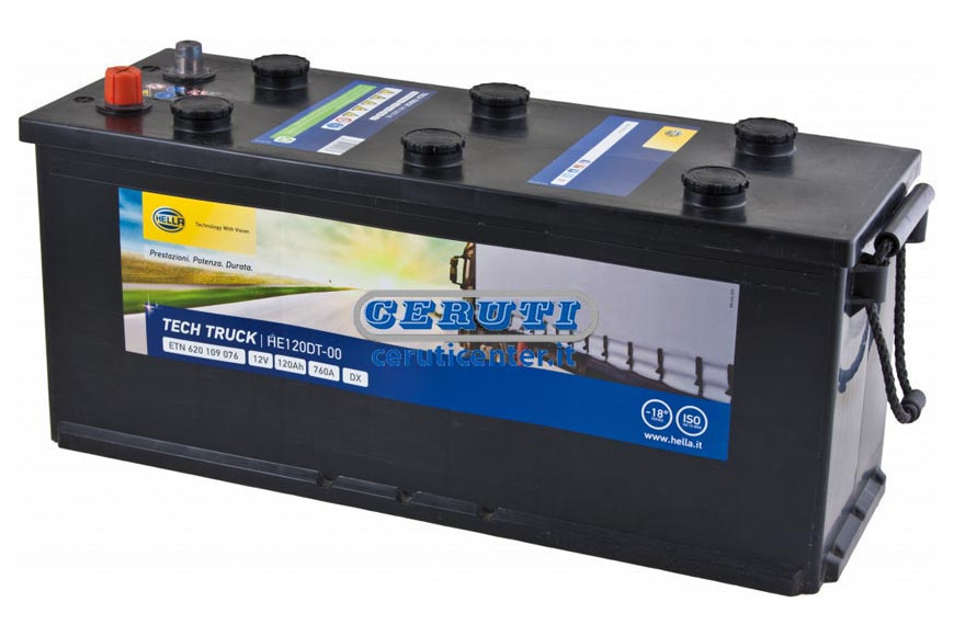 Batteries