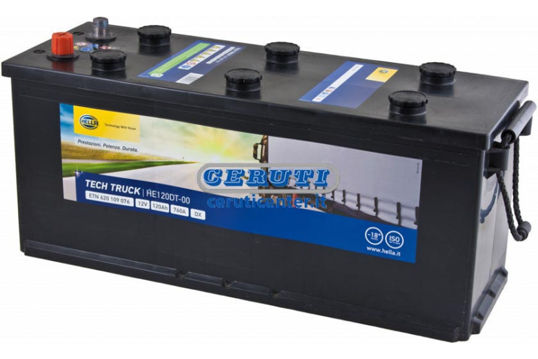Batteries