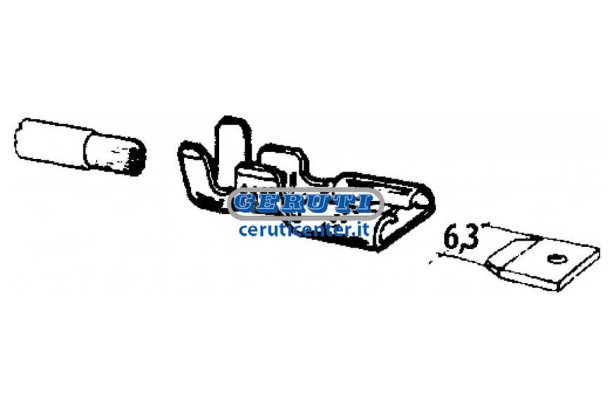 Cable Terminals