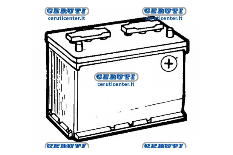Batterien