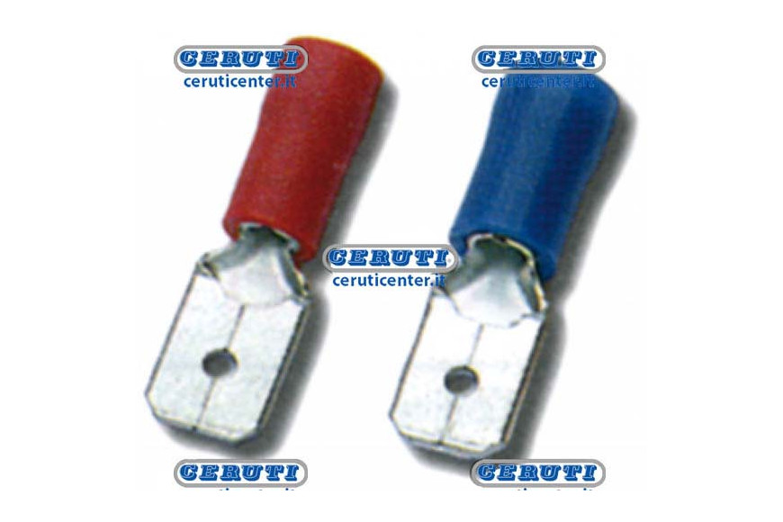 Cable Terminals