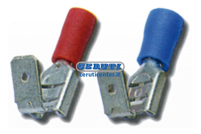 Extremidades Del Cable