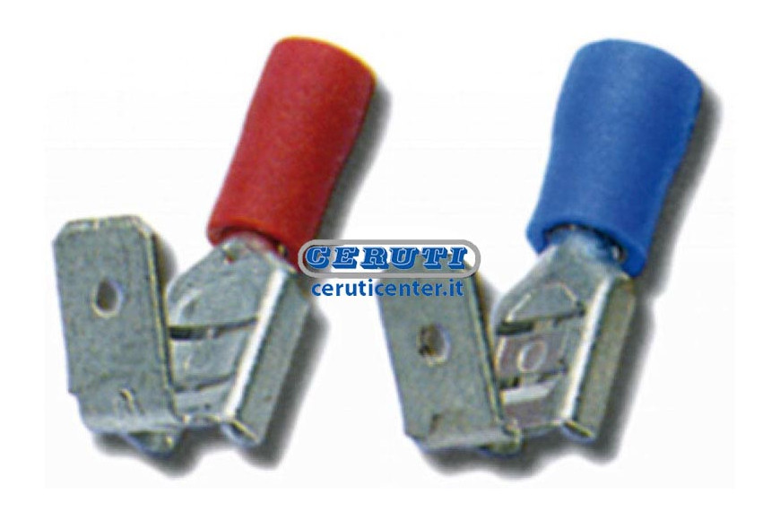 Cable Terminals