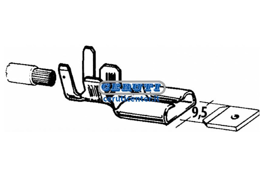 Cable Terminals
