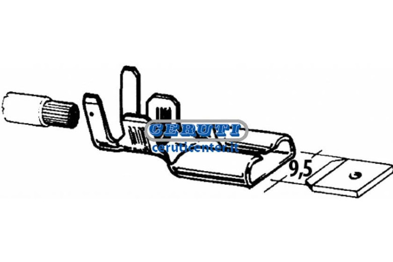 Cable Terminals