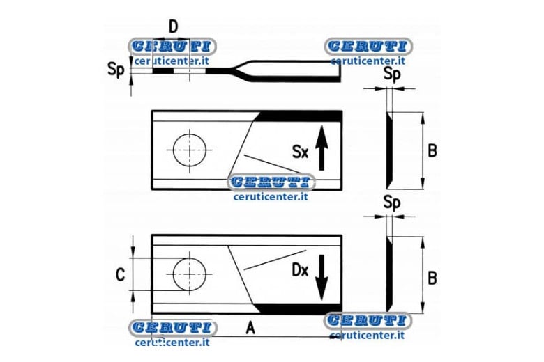 Rotary Mower Blades