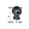Sphere Centrale