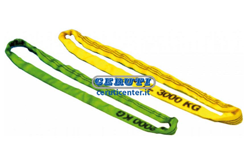 Closed Loop Polyester Slings "Round Slings"