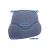 Schienale Per Sedile Sc79 In Sto