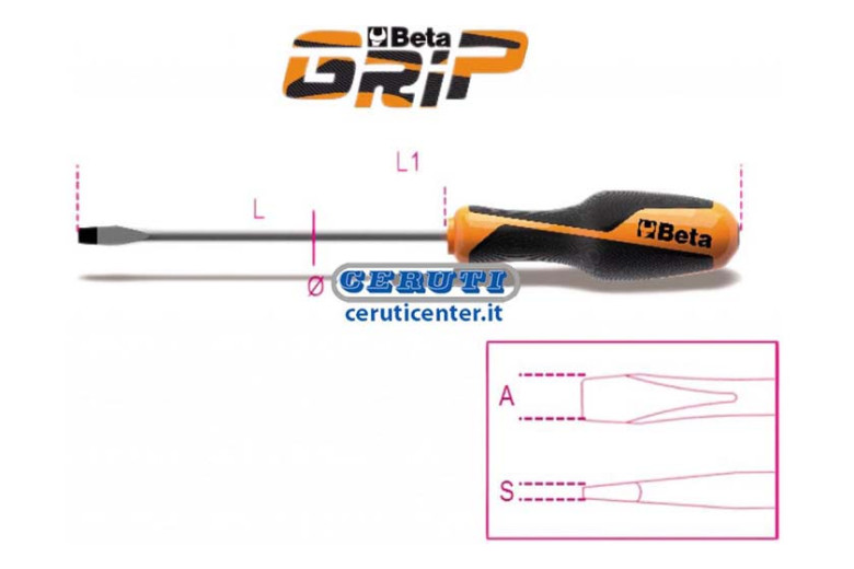 Screwdrivers For Slotted Head Screws