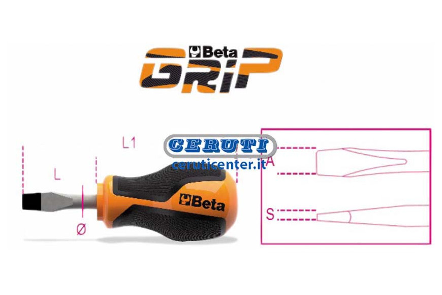 Screwdrivers For Slotted Head Screws, Extra-Short Type