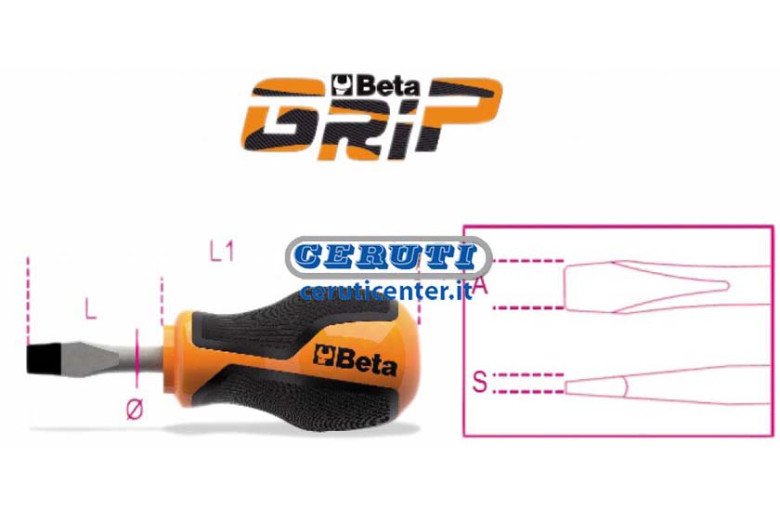 Screwdrivers For Slotted Head Screws, Extra-Short Type