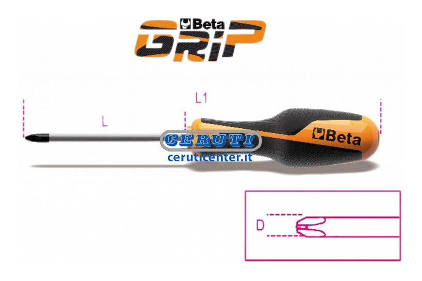 Screwdrivers For Cross-Head Phillips® Screws