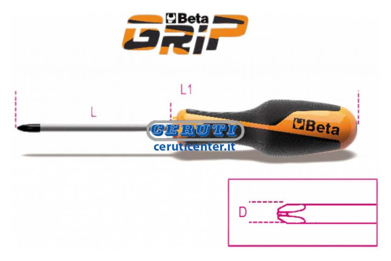 Screwdrivers For Cross-Head Phillips® Screws