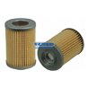 Cartridges Filtration 30 µ L 75 Mm