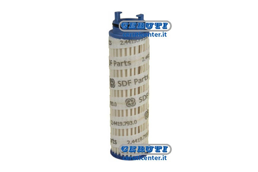 2.4419.793 / 0 Cartridge Filter 220