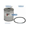 Lube Filters
