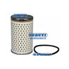 Lube Filters