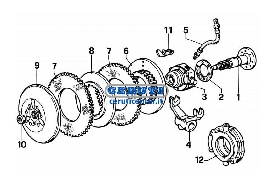 Clutches - Fiat - New Holland