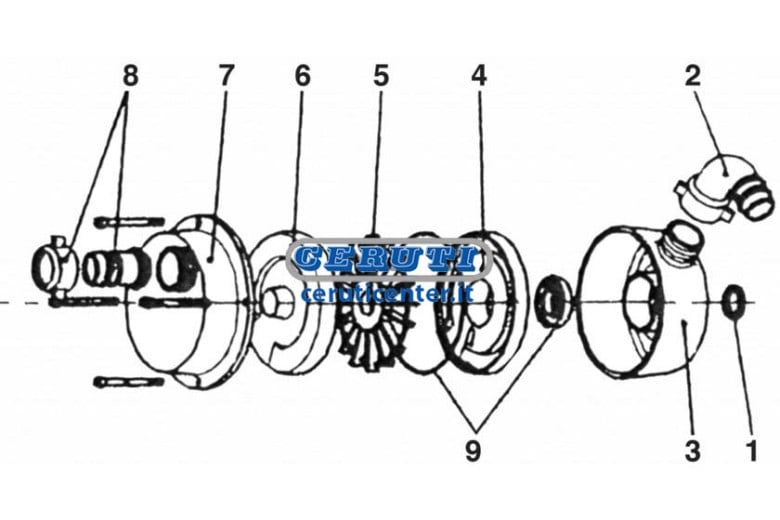 Set Of Gaskets