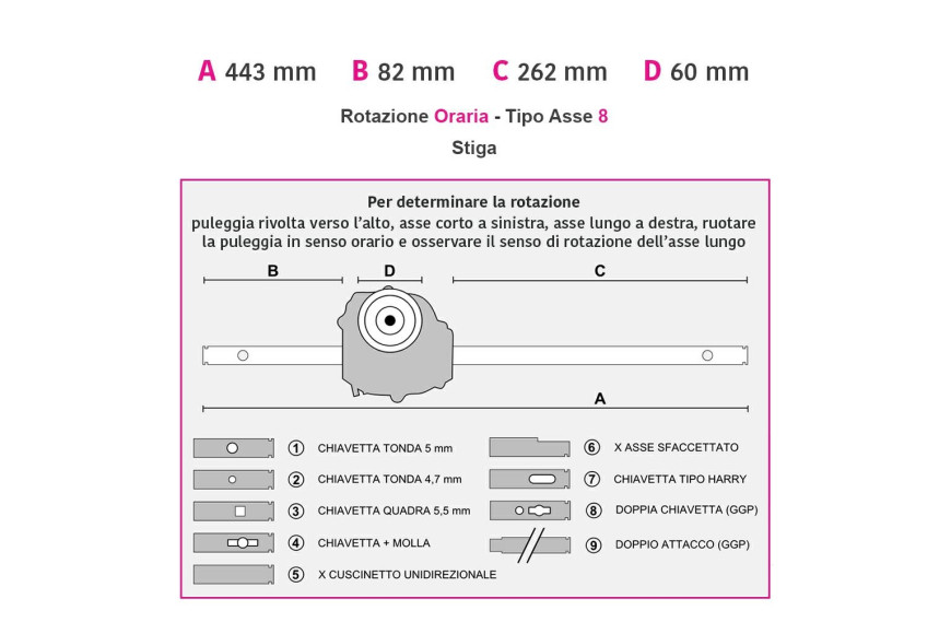 Stiga traction