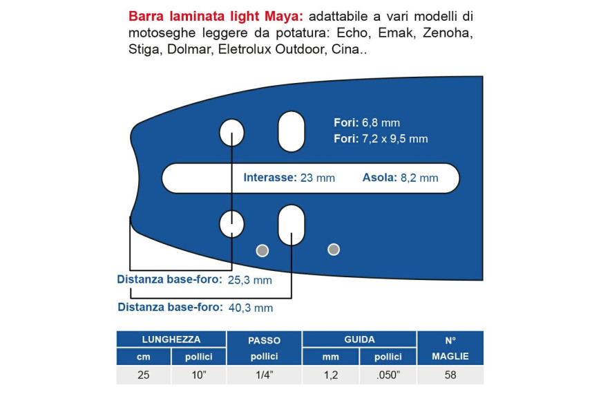 Laminierte Stange 25 cm - 10 "Pitch 1/4" Dicke 1,3 mm - .050 „58 Maglie