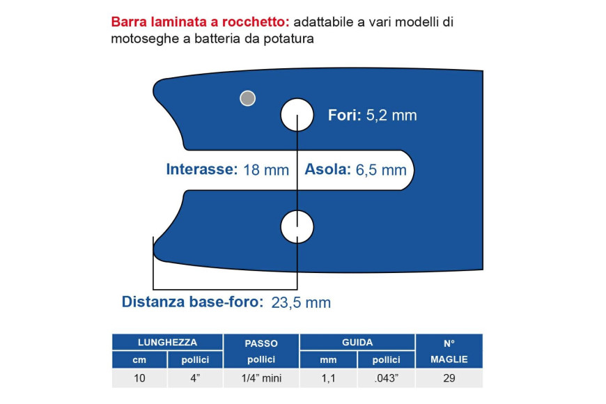 Laminé Barra Spool 10 cm - 4 "Etape 1.1 mm - 0,043" 29 Maglie