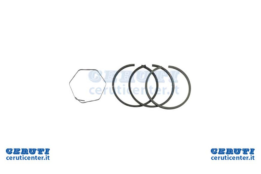 Series Ringe Std