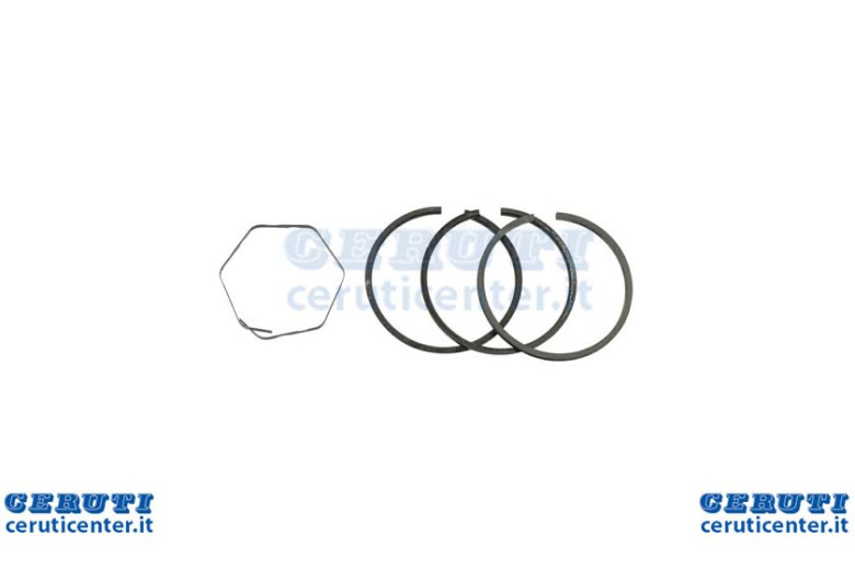 Series rings Std