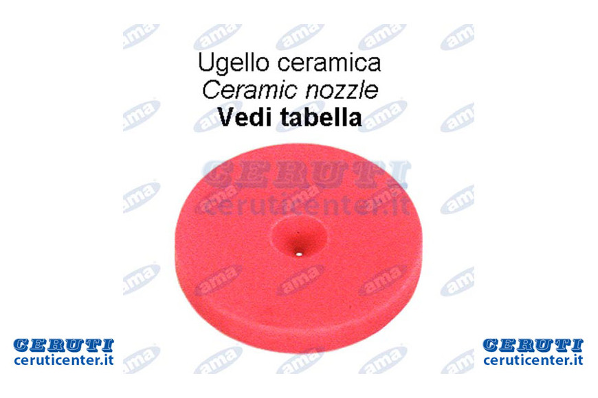 Nozzle 18 Ceram.Ø Forum 0.8