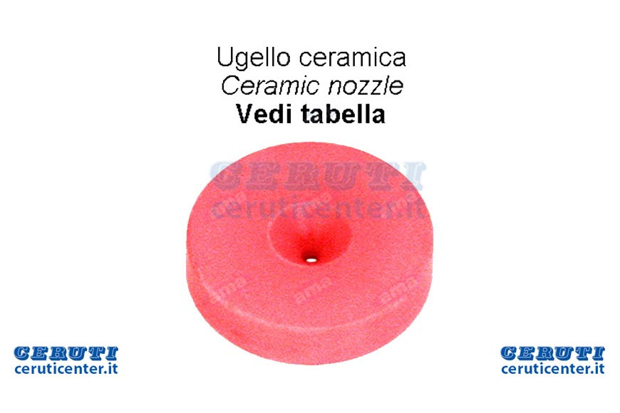Ceram buse Amtø15X3 Foroø1,5
