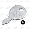 Master Key To Bloc.Avv