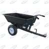 Warenkorb A Two Wheels Pro