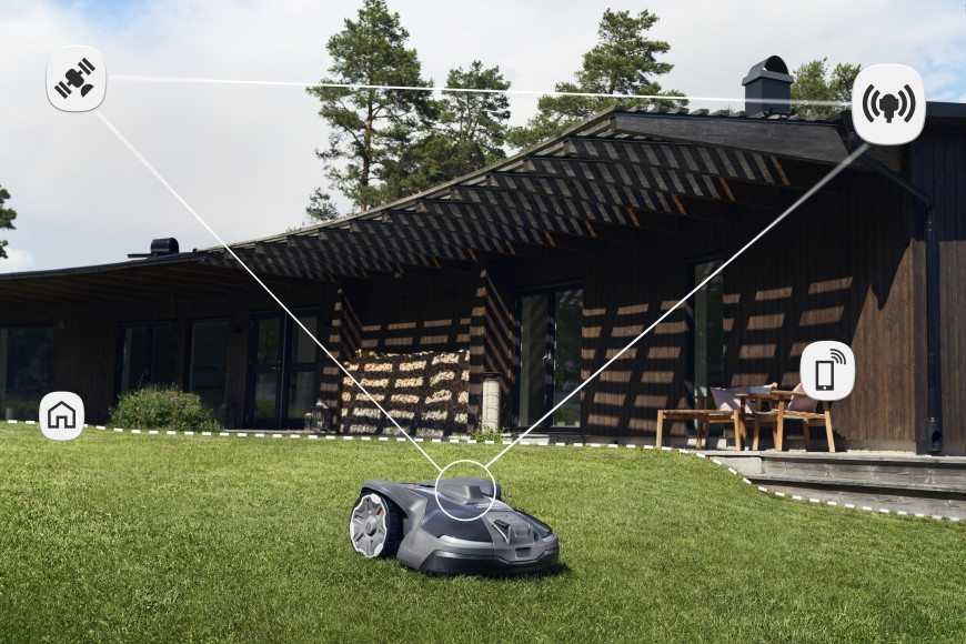 Husqvarna EPOS™ Plug-in kit