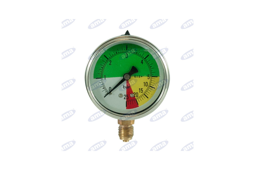 Gauges Isometrics At Glycerin - Ama