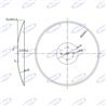 Disco 510 konvex, glatt Sp. 5 mm