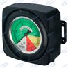 Gauge-Kit für die Steuerkästen
