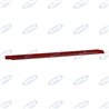 Chisel Dx